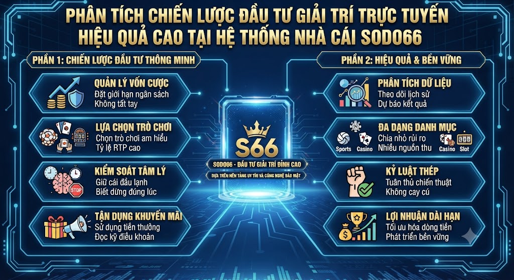 nhà cái sodo66